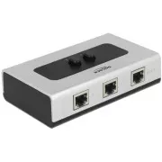Delock Stikalo RJ45 10/100/1000 Mbps 2 pristanišči ročno - dvosmerno
