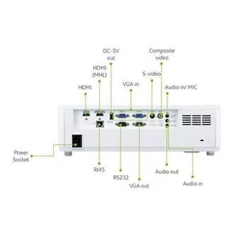 Acer PL6520 LASER, FHD 1920x1080, 6500 LUMENOV, 50.000:1, 2x HDMI, 2 x 15W zvočnika, 4,8 kg , 4,8 kg