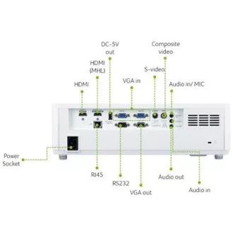 Acer PL6520 LASER, FHD 1920x1080, 6500 LUMENOV, 50.000:1, 2x HDMI, 2 x 15W zvočnika, 4,8 kg , 4,8 kg