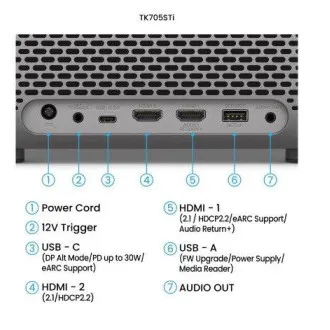 BenQ DLP projektor TK705STi 4K UHD 3840x2160/3000 ANSI lm/600 000:1/HDMI/USB-A/USB-C/Jack/BT/Wi-Fi/zvočniki/Google TV   Android 11