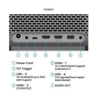 BenQ DLP projektor TK705STi 4K UHD 3840x2160/3000 ANSI lm/600 000:1/HDMI/USB-A/USB-C/Jack/BT/Wi-Fi/zvočniki/Google TV   Android 11