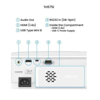 BenQ DLP projektor TH575i 1920x1080 FHD/3800 ANSI lm/1,49÷1,64/15000:1/HDMI/repro - Projektor za domači kino in PS5/Xbox BenQ DLP projektor TH575i 1920x1080 FHD/3800 ANSI lm/1,49÷1,64/15000:1/HDMI/repro - Projektor za domači kino in PS5/Xbox