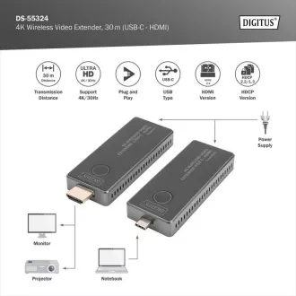 DIGITUS DS-55324 Brezžični video podaljšek 4K, 30 m (USB-C - HDMI) DIGITUS DS-55324 Brezžični video podaljšek 4K, 30 m (USB-C - HDMI)
