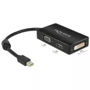 Delock Adapter mini Displayport 1.1 moški > VGA / HDMI / DVI ženski pasivni črn