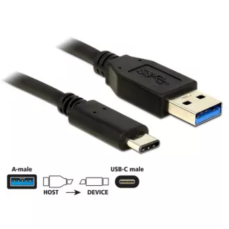Delock SuperSpeed USB 10 Gb/s (USB 3.1, Gen 2) tip A moški > USB Type-C™ moški 1 m črn Delock SuperSpeed USB 10 Gb/s (USB 3.1, Gen 2) tip A moški > USB Type-C™ moški 1 m črn