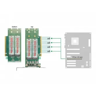 Delock PCI Express 4.0 x16 na 4 x notranjo kartico M.2 Key M 110 mm NVMe - nizki profil Delock PCI Express 4.0 x16 na 4 x notranjo kartico M.2 Key M 110 mm NVMe - nizki profil