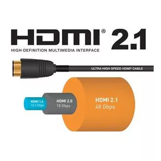PremiumCord Ultra High Speed HDMI 2.1 optični kabel 8K@60Hz 4K@120Hz 7m pozlačen