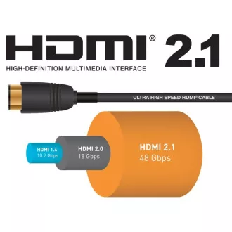 PremiumCord Ultra High Speed HDMI 2.1 optični kabel 8K@60Hz 4K@120Hz 20m pozlačen