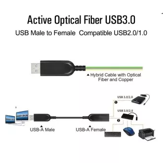 PremiumCord USB3.0   2.0 optični AOC podaljšek A/Male - A/Female 7 m