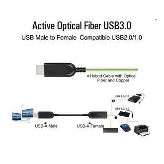 PremiumCord USB3.0   2.0 optični AOC podaljšek A/Male - A/Female 7 m