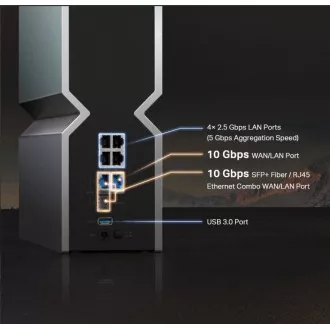 TP-Link Archer BE800 - BE19000 WiFi 7 usmerjevalnik, 1x 10GWAN, 4x 2.5GLAN, 1x 10GLAN/SFP , USB, 2.4/5/6GHz, HomeShield, EasyMesh