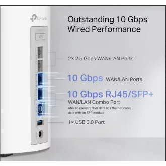 TP-Link WiFi usmerjevalnik Deco BE85(2-pack) BE19000, WiFi 7, 1x 10GLAN, 2x 2,5GLAN, 1x 10GLAN/SFP , USB, 2,4/5/6GHz