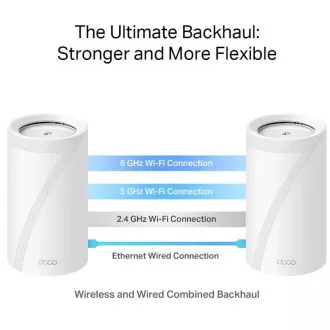 TP-Link WiFi usmerjevalnik Deco BE85(2-pack) BE19000, WiFi 7, 1x 10GLAN, 2x 2,5GLAN, 1x 10GLAN/SFP , USB, 2,4/5/6GHz