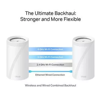 TP-Link WiFi usmerjevalnik Deco BE85(2-pack) BE19000, WiFi 7, 1x 10GLAN, 2x 2,5GLAN, 1x 10GLAN/SFP , USB, 2,4/5/6GHz