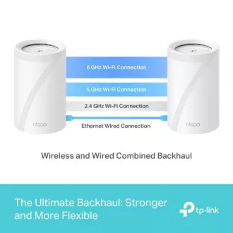 TP-Link Deco BE65(2-pack) BE9300 Tri-band Mesh WiFi 7 sistem za celotno gospodinjstvo, 4x 2,5GLAN, USB, 2,4/5/6GHz, HomeShield