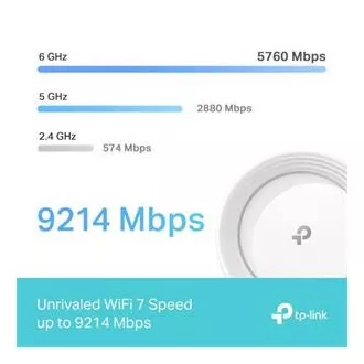 TP-Link Deco BE65(2-pack) BE9300 Tri-band Mesh WiFi 7 sistem za celotno gospodinjstvo, 4x 2,5GLAN, USB, 2,4/5/6GHz, HomeShield