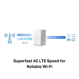 MERCUSYS MB110-4G - Brezžični LTE modem in usmerjevalnik N300Mbps
