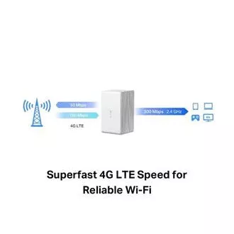 MERCUSYS MB110-4G - Brezžični LTE modem in usmerjevalnik N300Mbps