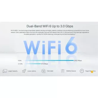 TP-Link EX510 Pro - AX3000 Multi-Gigabit Wi-Fi 6 usmerjevalnik, 4x GLAN, 1x 2,5GWAN, TR-069, USB 3.0, WPA3, EasyMesh