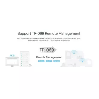 TP-Link EX510 Pro - AX3000 Multi-Gigabit Wi-Fi 6 usmerjevalnik, 4x GLAN, 1x 2,5GWAN, TR-069, USB 3.0, WPA3, EasyMesh