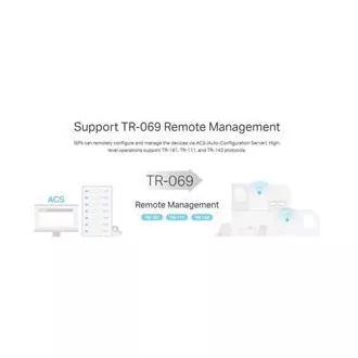 TP-Link EX510 Pro - AX3000 Multi-Gigabit Wi-Fi 6 usmerjevalnik, 4x GLAN, 1x 2,5GWAN, TR-069, USB 3.0, WPA3, EasyMesh