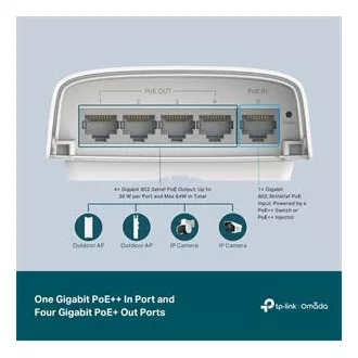 TP-Link SG2005P-PD Smart Switch, 4x GLAN s PoE, 1x GLAN s PoE-in, 90W, Omada SDN