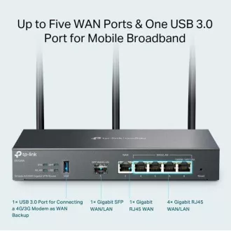 TP-Link ER706W - AX3000 Usmerjevalnik VPN WiFi 6, 1x GWAN   4x GWAN/LAN   1x GWAN/LAN SFP, USB, Omada SDN