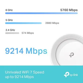 TP-Link Deco BE65(1-pack) BE9300 Tri-band Mesh WiFi 7 sistem za celoten dom, 4x 2,5GLAN, USB, 2,4/5/6GHz, HomeShi - Razpakirano TP-Link Deco BE65(1-pack) BE9300 Tri-band Mesh WiFi 7 sistem za celoten dom, 4x 2,5GLAN, USB, 2,4/5/6GHz, HomeShi - Razpakirano