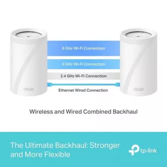 TP-Link Deco BE65(1-pack) BE9300 Tri-band Mesh WiFi 7 sistem za celoten dom, 4x 2,5GLAN, USB, 2,4/5/6GHz, HomeShi