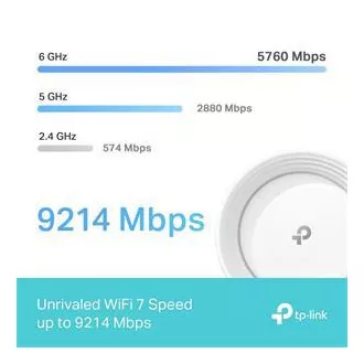 TP-Link Deco BE65(1-pack) BE9300 Tri-band Mesh WiFi 7 sistem za celoten dom, 4x 2,5GLAN, USB, 2,4/5/6GHz, HomeShi