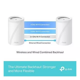 TP-Link Deco BE65(1-pack) BE9300 Tri-band Mesh WiFi 7 sistem za celoten dom, 4x 2,5GLAN, USB, 2,4/5/6GHz, HomeShi
