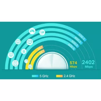 TP-Link Deco X60(1-pack) - AX5400 Mesh Wi-Fi 6 sistem za pametni dom - HomeCare - (1-pack)