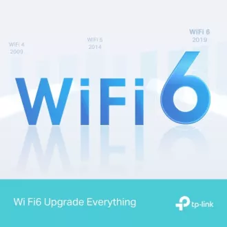 TP-Link Archer AX12 - AX1500 WiFi 6 usmerjevalnik , 3 x GLAN, 1x GWAN, 2,4/5GHz , WPA3, MU-MIMO, Beamforming