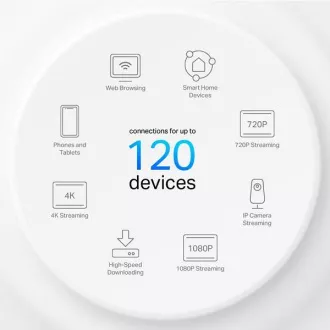 TP-Link Deco X10(1 pakiranje) - AX1500 Mesh Wi-Fi 6 sistem za pametni dom - starševski nadzor - (1 pakiranje)