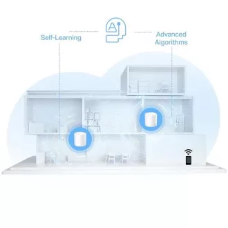 TP-Link Deco X10(1 pakiranje) - AX1500 Mesh Wi-Fi 6 sistem za pametni dom - starševski nadzor - (1 pakiranje)