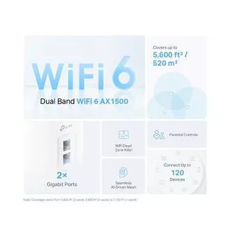 TP-Link Deco X10(1 pakiranje) - AX1500 Mesh Wi-Fi 6 sistem za pametni dom - starševski nadzor - (1 pakiranje)