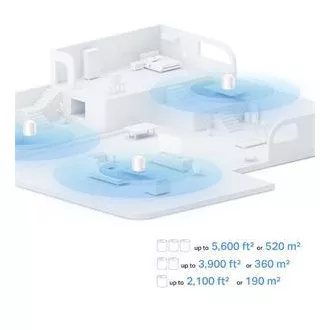 TP-Link Deco X10(2-pack) - AX1500 Mesh Wi-Fi 6 sistem za pametni dom - starševski nadzor - (2-pack)