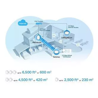 TP-Link Deco X50-PoE(2-pack) - AX3000 Multi-Gig 2,5 Gbps Mesh Wi-Fi 6 sistem s PoE - HomeShield (2-pack) TP-Link Deco X50-PoE(2-pack) - AX3000 Multi-Gig 2,5 Gbps Mesh Wi-Fi 6 sistem s PoE - HomeShield (2-pack)