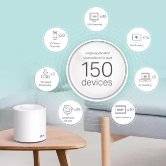 TP-Link Deco X60(3-pack) - AX5400 Mesh Wi-Fi 6 sistem za pametni dom - HomeCare - (3-pack)