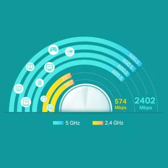 TP-Link Deco X60(3-pack) - AX5400 Mesh Wi-Fi 6 sistem za pametni dom - HomeCare - (3-pack)