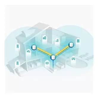 TP-Link Deco X60(3-pack) - AX5400 Mesh Wi-Fi 6 sistem za pametni dom - HomeCare - (3-pack)