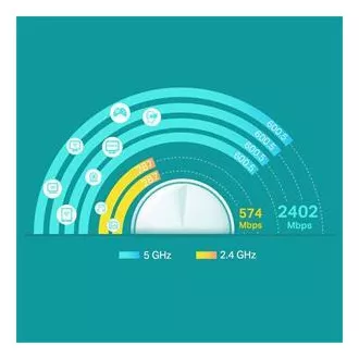 TP-Link Deco X60(3-pack) - AX5400 Mesh Wi-Fi 6 sistem za pametni dom - HomeCare - (3-pack)
