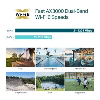 TP-Link EAP650-Outdoor - AX3000 WIFI dostopna točka Omada 1xGLAN, PoE/Pasivni PoE za montažo na drog/steno Zaščita pred prenapetostjo