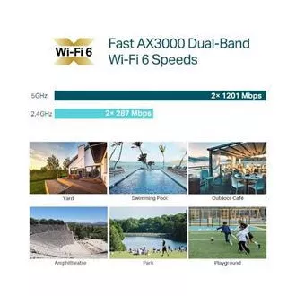TP-Link EAP650-Outdoor - AX3000 WIFI dostopna točka Omada 1xGLAN, PoE/Pasivni PoE za montažo na drog/steno Zaščita pred prenapetostjo