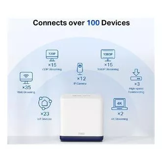 MERCUSYS Halo H50G(2 paketa), AC1900 Wi-Fi Mesh sistem za celotno gospodinjstvo