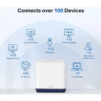 MERCUSYS Halo H50G(2 paketa), AC1900 Wi-Fi Mesh sistem za celotno gospodinjstvo
