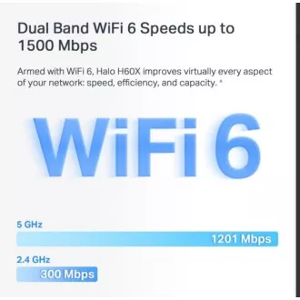 TP-Link WiFi usmerjevalnik Mercusys Halo H60X(2 paketa) WiFi 6, AX1500, 3x GLAN2,4/5 GHz