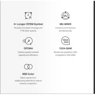 TP-Link WiFi usmerjevalnik Mercusys Halo H60X(2 paketa) WiFi 6, AX1500, 3x GLAN2,4/5 GHz