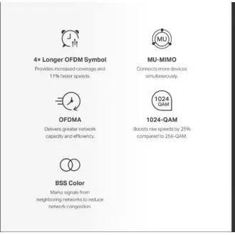 TP-Link WiFi usmerjevalnik Mercusys Halo H60X(2 paketa) WiFi 6, AX1500, 3x GLAN2,4/5 GHz - Rabljeno