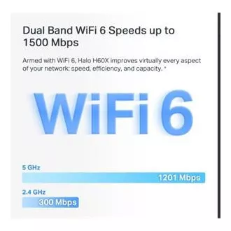 TP-Link WiFi usmerjevalnik Mercusys Halo H60X(2 paketa) WiFi 6, AX1500, 3x GLAN2,4/5 GHz